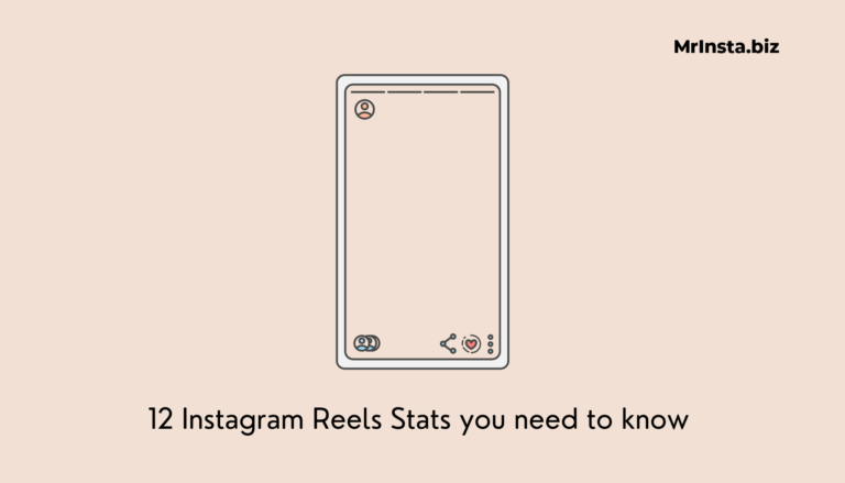 12 Instagram Reels Stats you need to know